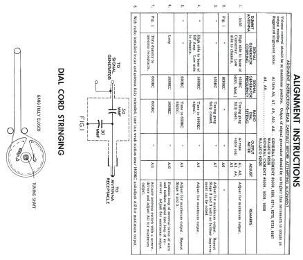 Allstate 6225 Ch= 528.55040; Sears, Roebuck & Co. (ID = 512079) Autoradio