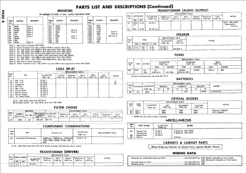 Allstate 6225 Ch= 528.55040; Sears, Roebuck & Co. (ID = 613660) Car Radio