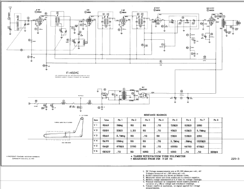 Allstate 6286-4 Ch= 528.6286-4; Sears, Roebuck & Co. (ID = 424181) Autoradio