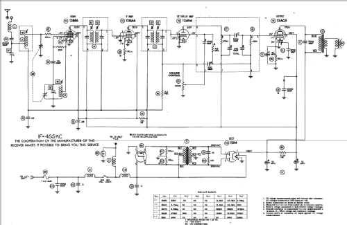 Allstate 6330 Ch= 528.63300; Sears, Roebuck & Co. (ID = 237673) Autoradio