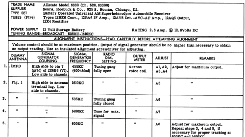 Allstate 6330 Ch= 528.63300; Sears, Roebuck & Co. (ID = 237676) Autoradio