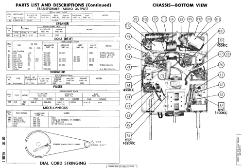 Allstate 6330 Ch= 528.63300; Sears, Roebuck & Co. (ID = 425714) Autoradio