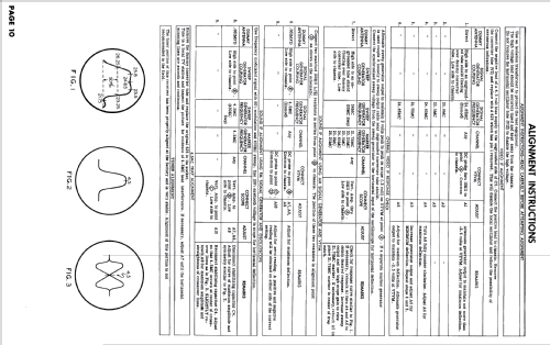 Meteor 4103A Ch= 528.34701; Sears, Roebuck & Co. (ID = 2650759) Television