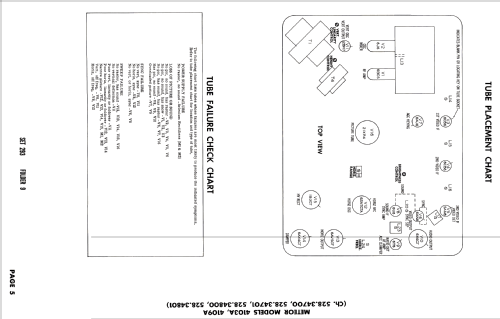 Meteor 4103A Ch= 528.34701; Sears, Roebuck & Co. (ID = 2650760) Television