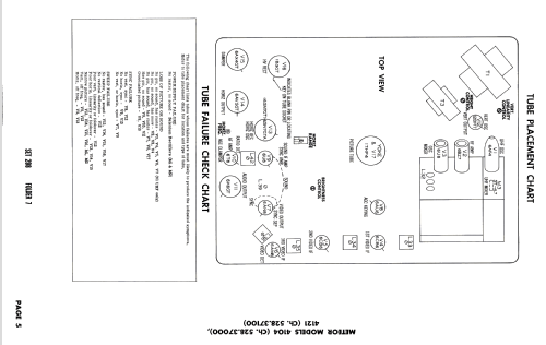 Meteor 4104 Ch= 528.37000; Sears, Roebuck & Co. (ID = 2673452) Television