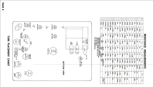 Meteor 4104 Ch= 528.37000; Sears, Roebuck & Co. (ID = 2673453) Television