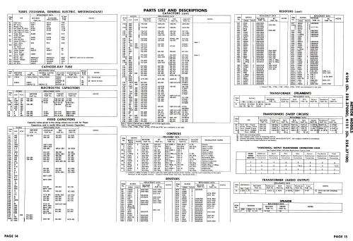 Meteor 4104 Ch= 528.37000; Sears, Roebuck & Co. (ID = 2673465) Television