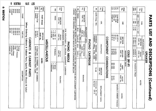 Meteor 7047 Ch= 528.47500; Sears, Roebuck & Co. (ID = 2475481) Radio