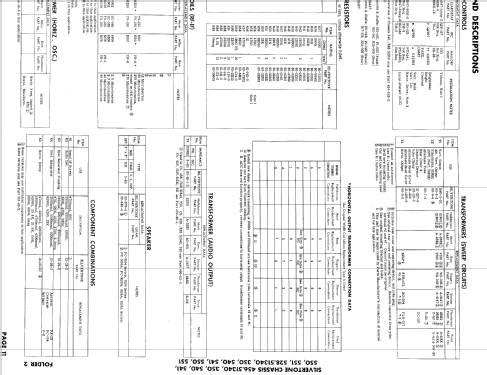 PC-9105TA Ch= 456.51350; Sears, Roebuck & Co. (ID = 886037) Televisore