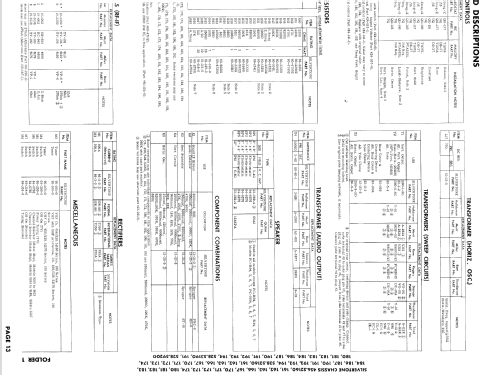 PC-9160A Ch= 456.52167; Sears, Roebuck & Co. (ID = 907340) Television