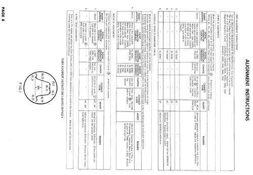 PC-9186A Ch= 456.52161; Sears, Roebuck & Co. (ID = 907678) Televisore