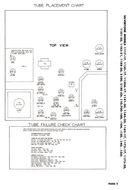 Silvertone 1181-20 Ch= 110, 700-120; Sears, Roebuck & Co. (ID = 3159348) Television