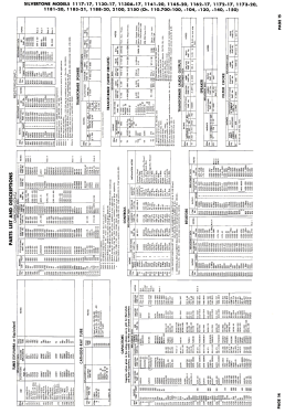 Silvertone 1181-20 Ch= 110, 700-120; Sears, Roebuck & Co. (ID = 3159357) Television