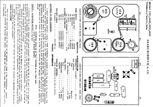 Silvertone 1989 Ch= 101.414; Sears, Roebuck & Co. (ID = 634289) Radio