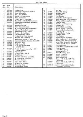 Silvertone 101.774-2; Sears, Roebuck & Co. (ID = 2795857) R-Player