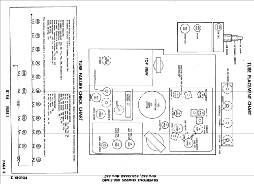 Silvertone 104-5BL, GY, TA Ch= 528.51641, -643, -645, -647; Sears, Roebuck & Co. (ID = 625295) Television