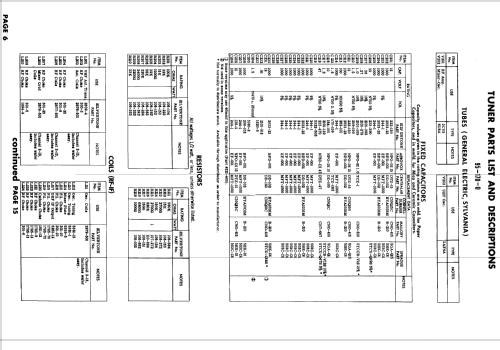 Silvertone 104BL, GY, TA Ch= 528.51640, -642, -644, -646; Sears, Roebuck & Co. (ID = 625272) Television