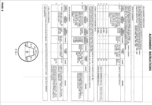 Silvertone 104BL, GY, TA Ch= 528.51640, -642, -644, -646; Sears, Roebuck & Co. (ID = 625275) Television