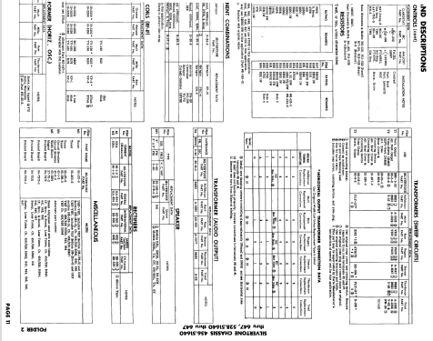 Silvertone 104BL, GY, TA Ch= 528.51640, -642, -644, -646; Sears, Roebuck & Co. (ID = 625279) Television