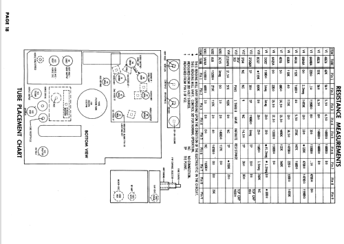 Silvertone 104BL, GY, TA Ch= 528.51640, -642, -644, -646; Sears, Roebuck & Co. (ID = 625288) Television