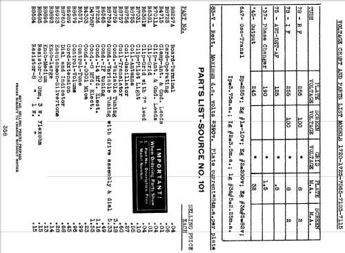 Silvertone 1725 10-Tube Superheterodyne Order= 57EM 1725; Sears, Roebuck & Co. (ID = 1280916) Radio