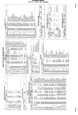 Silvertone 1186-21 Ch= 100.208; Sears, Roebuck & Co. (ID = 3044632) Fernseh-E