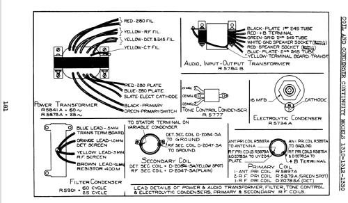 Silvertone 1312 ; Sears, Roebuck & Co. (ID = 1274694) Radio