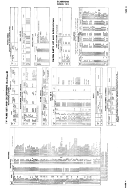 Silvertone 133; Sears, Roebuck & Co. (ID = 3012080) Television