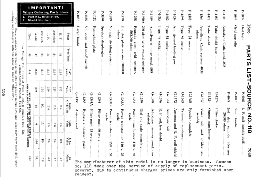 Silvertone 1506 ; Sears, Roebuck & Co. (ID = 1279316) Radio