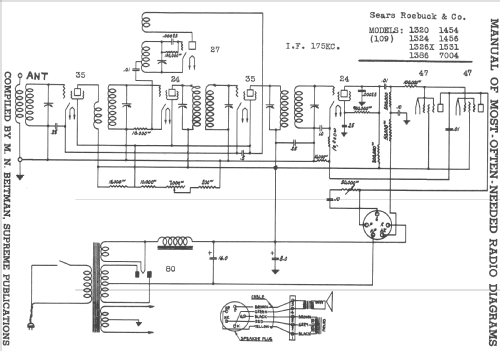 Silvertone 1531 Radio Phonograph Order= 57KM 1531; Sears, Roebuck & Co. (ID = 246335) Radio