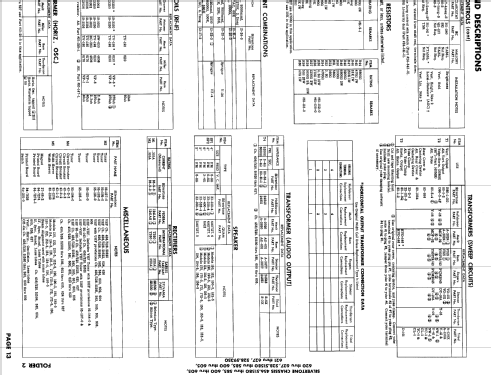 Silvertone 154, -5, 156, -5 Ch= 528.51580 to 528.51585; Sears, Roebuck & Co. (ID = 633007) Television