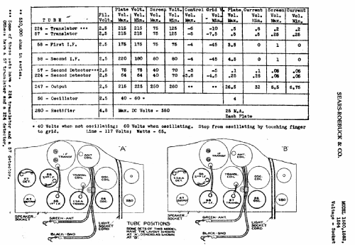 Silvertone 1582 ; Sears, Roebuck & Co. (ID = 615328) Radio