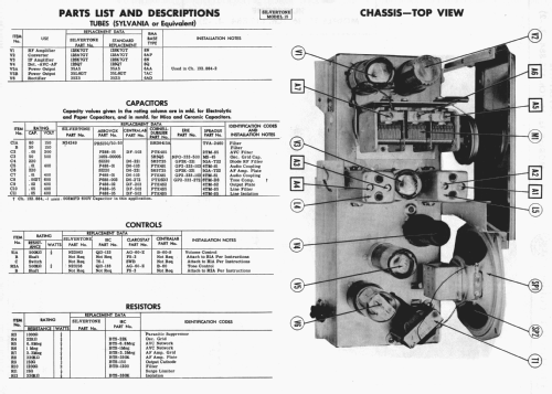 Silvertone 15 Ch= 132.844 Order=57K 015; Sears, Roebuck & Co. (ID = 982604) Radio