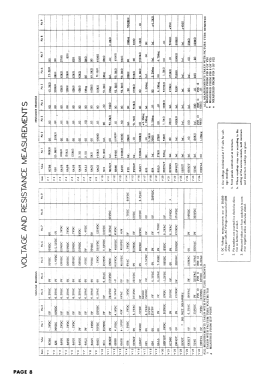 Silvertone 165-16 Ch= 100.120; Sears, Roebuck & Co. (ID = 2954762) Television