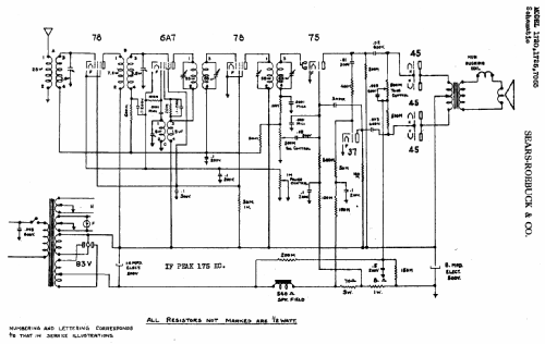 Silvertone 1725 10-Tube Superheterodyne Order= 57EM 1725; Sears, Roebuck & Co. (ID = 619536) Radio