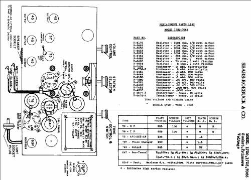 Silvertone 1725 10-Tube Superheterodyne Order= 57EM 1725; Sears, Roebuck & Co. (ID = 619540) Radio