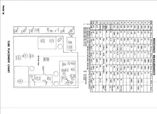 Silvertone 182, 182-5 Ch= 456.52200, 201, 528.52200, 2; Sears, Roebuck & Co. (ID = 625835) Television