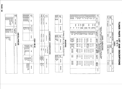 Silvertone 190, -5, 192,-5 Ch= 528.51600 to 528.51605; Sears, Roebuck & Co. (ID = 633124) Fernseh-E