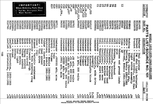 Silvertone 1983 Ch= 334 ; Sears, Roebuck & Co. (ID = 1302022) Radio