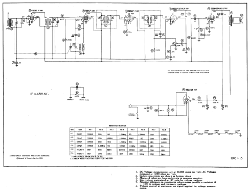 Silvertone 2015 Ch= 132.021 Order=57G 02015; Sears, Roebuck & Co. (ID = 539062) Radio