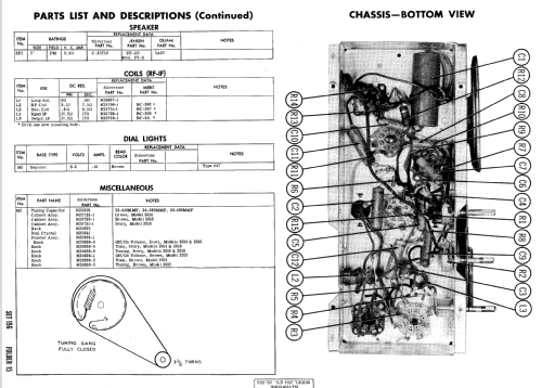 Silvertone 2015 Ch= 132.021 Order=57G 02015; Sears, Roebuck & Co. (ID = 539064) Radio