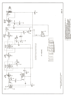 Silvertone 2028 or 2029 Ch= 528.230 Order=57G 02028; Sears, Roebuck & Co. (ID = 3164806) Radio