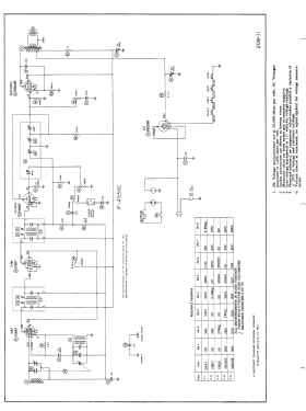 Silvertone 2041 Ch= 528.235; Sears, Roebuck & Co. (ID = 3179712) Radio