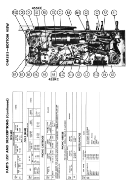 Silvertone 2041 Ch= 528.235; Sears, Roebuck & Co. (ID = 3179715) Radio