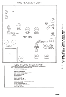 Silvertone 2170 Ch= 100.210, -1, -3; Sears, Roebuck & Co. (ID = 3176205) Television