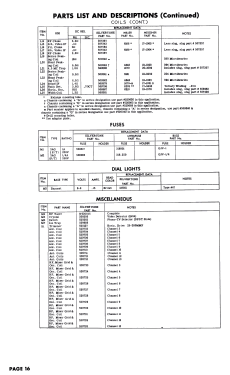 Silvertone 2170 Ch= 100.210, -1, -3; Sears, Roebuck & Co. (ID = 3176216) Television