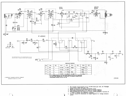 Silvertone 2215 Ch= 528.238 Order=57D 02215; Sears, Roebuck & Co. (ID = 1344694) Radio