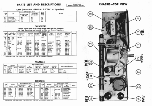 Silvertone 2217 Ch= 528.238 Order=57D 02217; Sears, Roebuck & Co. (ID = 982642) Radio