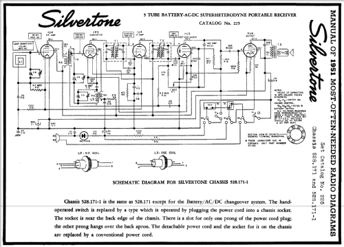 Silvertone 225 Ch= 528.171-1 Order=57E 0225; Sears, Roebuck & Co. (ID = 129970) Radio