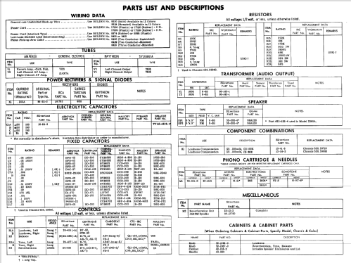 Silvertone 2268A Ch= 528.59980; Sears, Roebuck & Co. (ID = 535068) Ton-Bild